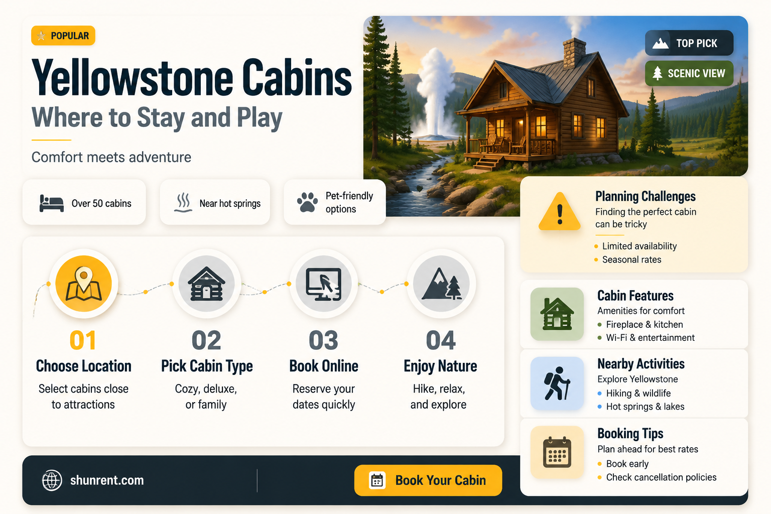 are there cabins to rent in yellowstone national park